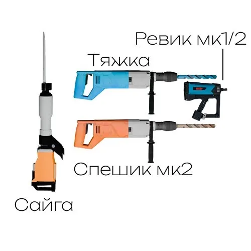 STROITEL GP